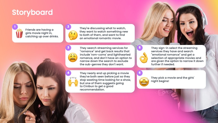 suzie-karamitros-ux-ui-cinibun-website-14