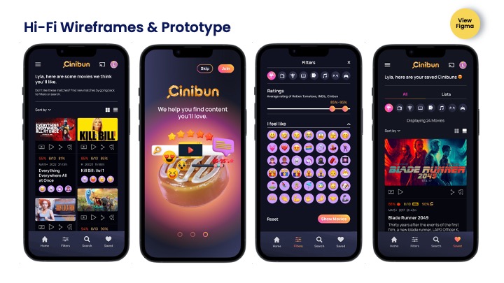 suzie-karamitros-ux-ui-cinibun-website-18