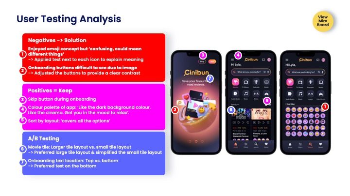 suzie-karamitros-ux-ui-cinibun-website-19