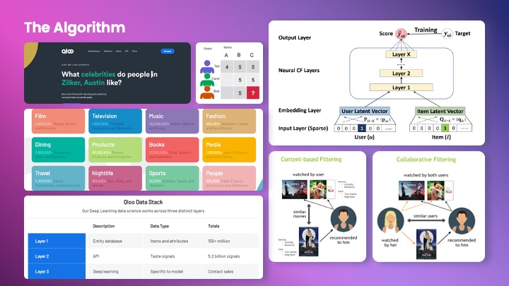 suzie-karamitros-ux-ui-cinibun-website-22