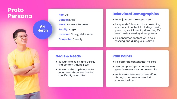 suzie-karamitros-ux-ui-cinibun-website-5