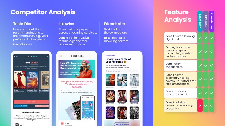 suzie-karamitros-ux-ui-cinibun-website-7