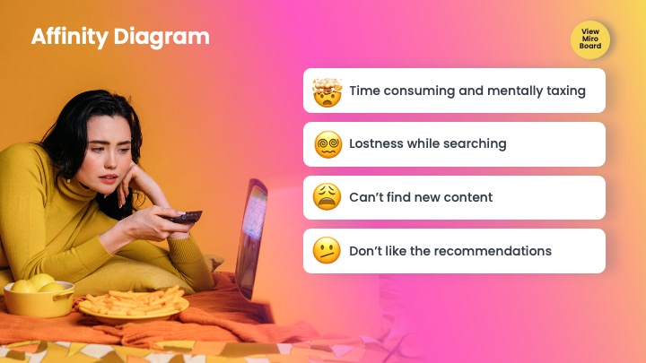 suzie-karamitros-ux-ui-cinibun-website-8