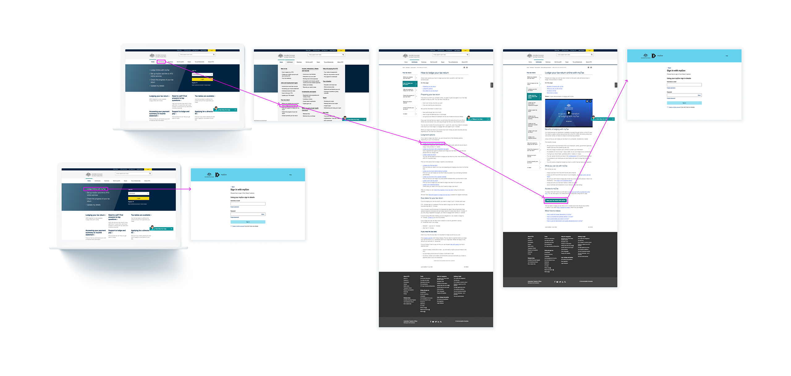 suzie-karamitros-ux-ui-ato-redesign-19