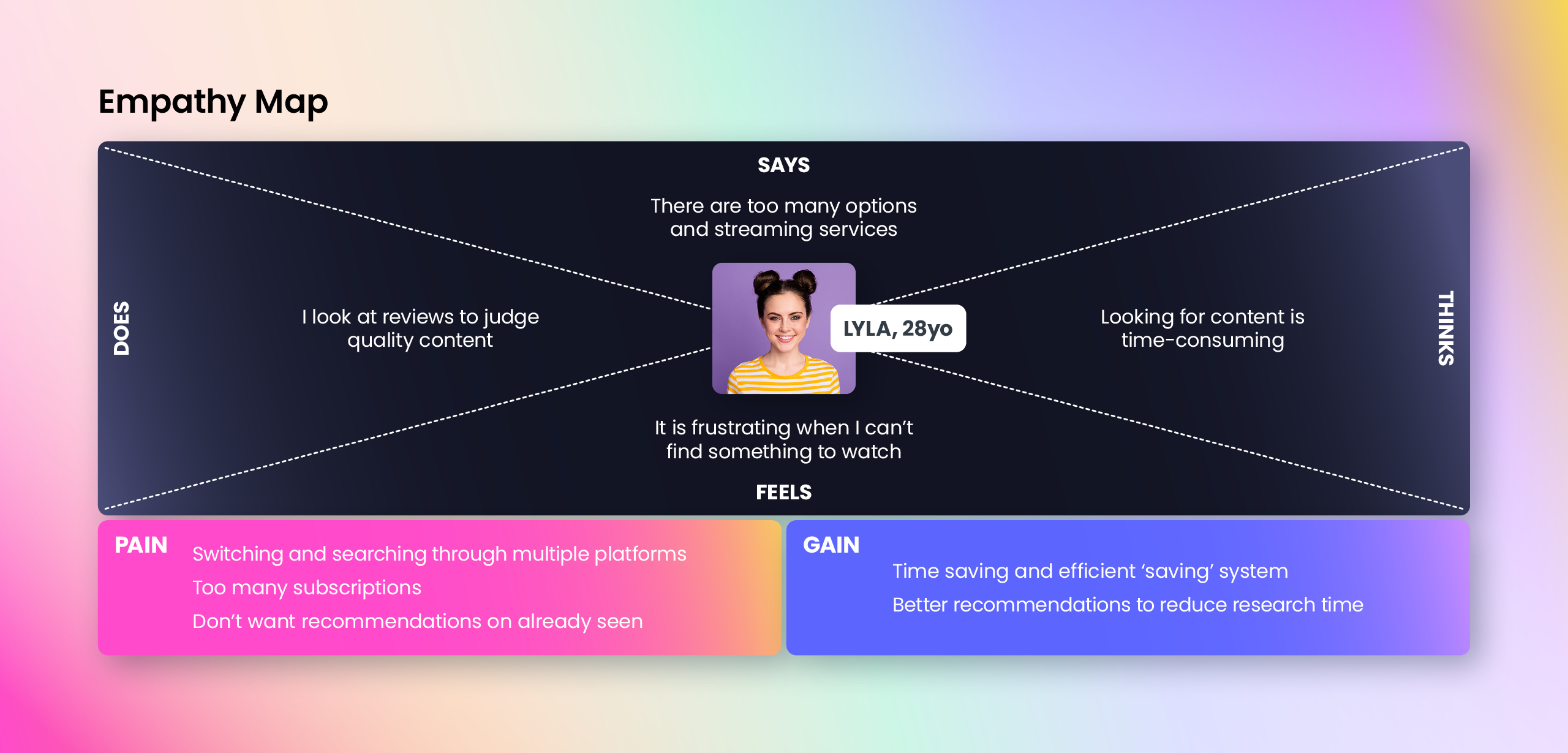suzie-karamitros-ux-ui-cinibun-website-1