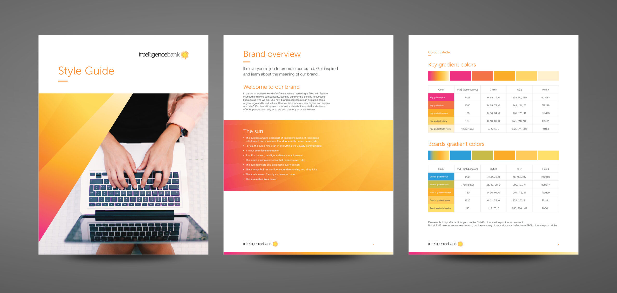 suzie-karamitros-intelligencebank-graphic-design-1