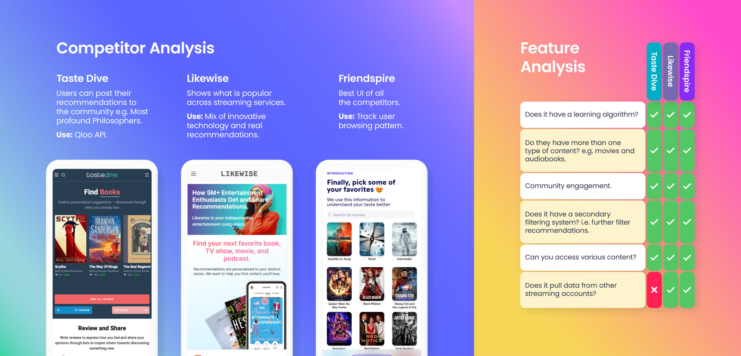 suzie-karamitros-ux-ui-cinibun-website-12